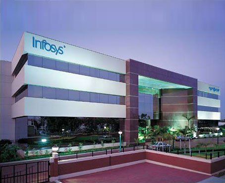 Infosys को ₹12500 करोड़ का झटका